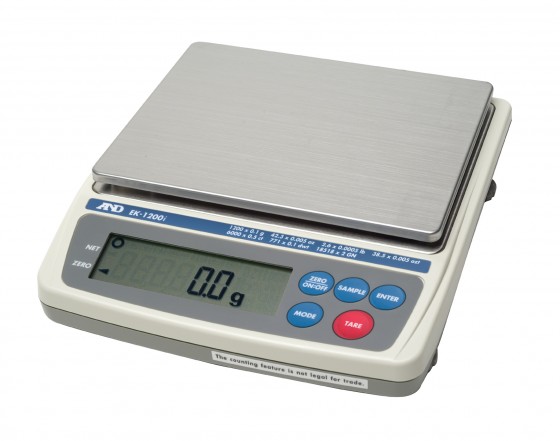 Photo 4 by Ewa for Product Photography